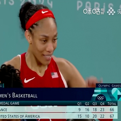 Olympic Glory: 61 Consecutive Wins! Farewell, Team USA Men—This is the World’s True Superteam