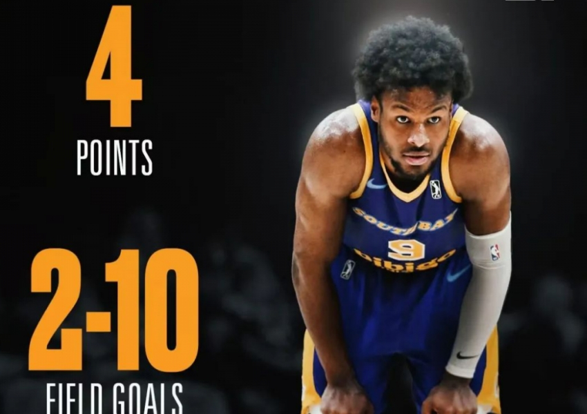 0-for-10 from Beyond the Arc! Is Bronny James Really NBA Material?-2