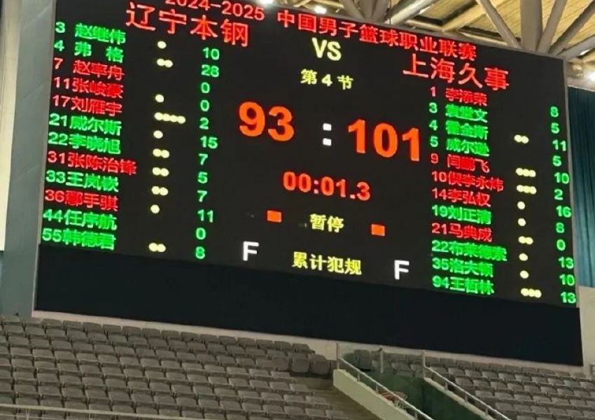 Shanghai Triumphs Over Liaoning: Wang Zhelin Returns with 13 Points in Comeback-1