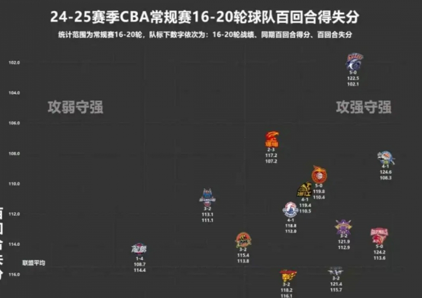 Confirmed Suspension: Goodbye, Qi Lin! A Blow to Xinjiang's Core-1