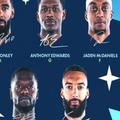 NBA Hits Anthony Edwards with Another Fine – The Timberwolves Are Changing, and the League’s Top Giant Slayer Emerges