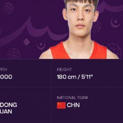 Sun Minghui Injured! A Playmaker Denied by Team China