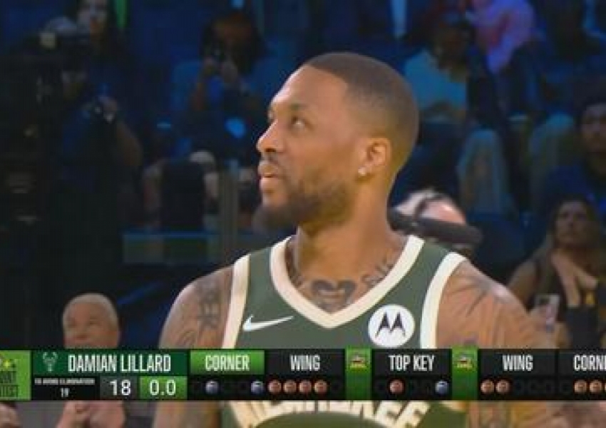 Damian Lillard Bows Out: The End of an Era in the Three-Point Contest-0
